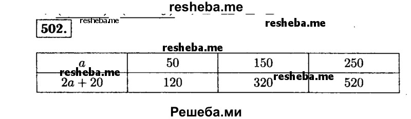     ГДЗ (Решебник №2) по
    математике    5 класс
                Н.Я. Виленкин
     /        упражнение № / 502
    (продолжение 2)
    