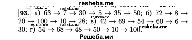     ГДЗ (Решебник №2) по
    математике    5 класс
                Н.Я. Виленкин
     /        упражнение № / 93
    (продолжение 2)
    