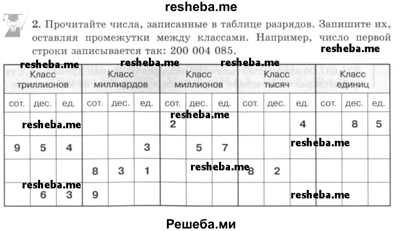     ГДЗ (учебник) по
    математике    5 класс
                И.И. Зубарева
     /        упражнение № / 2
    (продолжение 2)
    