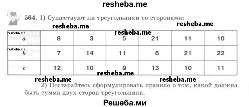     ГДЗ (учебник) по
    математике    5 класс
                И.И. Зубарева
     /        упражнение № / 564
    (продолжение 2)
    