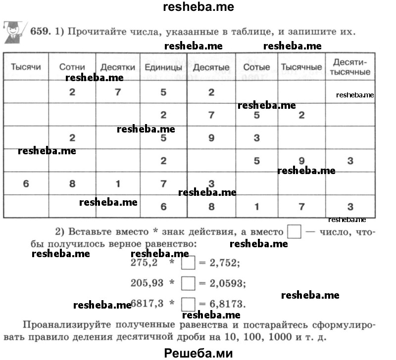     ГДЗ (учебник) по
    математике    5 класс
                И.И. Зубарева
     /        упражнение № / 659
    (продолжение 2)
    