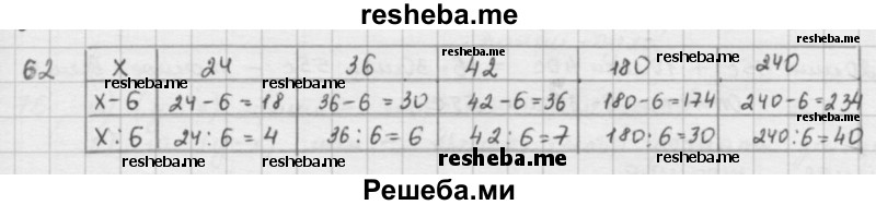     ГДЗ (решебник) по
    математике    5 класс
                И.И. Зубарева
     /        упражнение № / 62
    (продолжение 2)
    