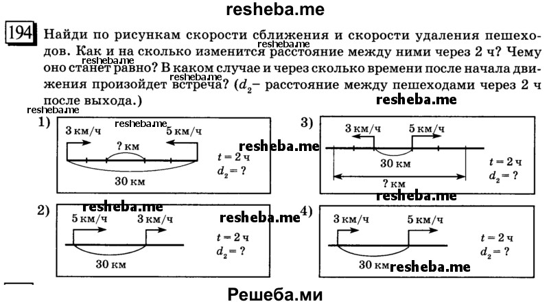 Рассмотри схемы в каких случаях произойдет встреча найди скорость