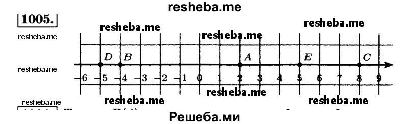     ГДЗ (Решебник №2) по
    математике    6 класс
                Н.Я. Виленкин
     /        номер / 1005
    (продолжение 2)
    