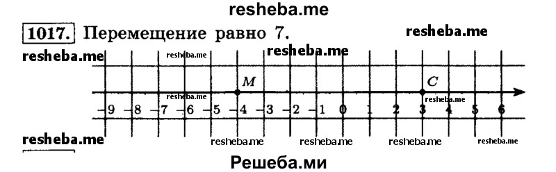    ГДЗ (Решебник №2) по
    математике    6 класс
                Н.Я. Виленкин
     /        номер / 1017
    (продолжение 2)
    