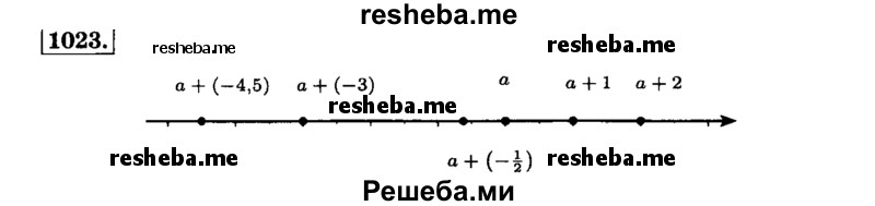     ГДЗ (Решебник №2) по
    математике    6 класс
                Н.Я. Виленкин
     /        номер / 1023
    (продолжение 2)
    