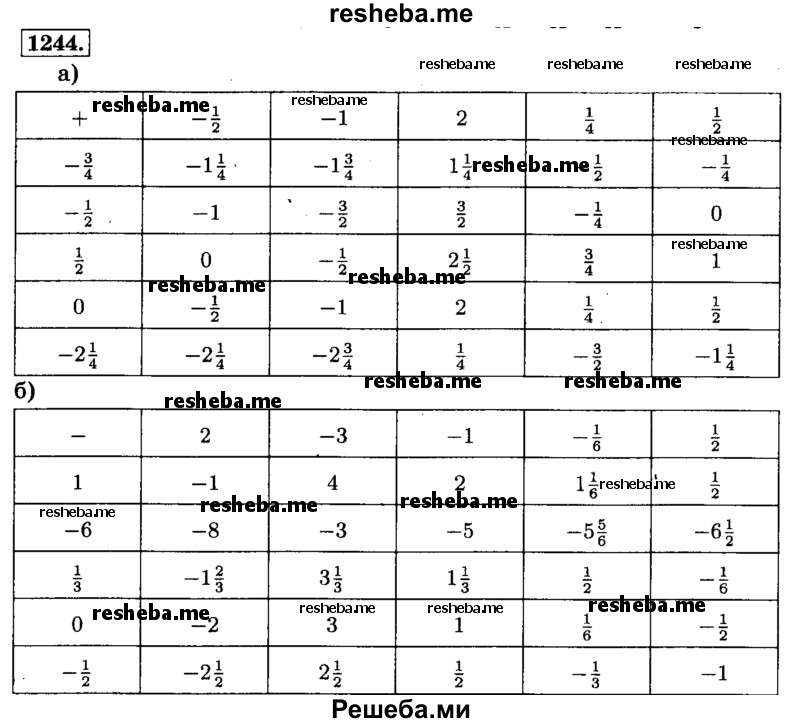     ГДЗ (Решебник №2) по
    математике    6 класс
                Н.Я. Виленкин
     /        номер / 1244
    (продолжение 2)
    