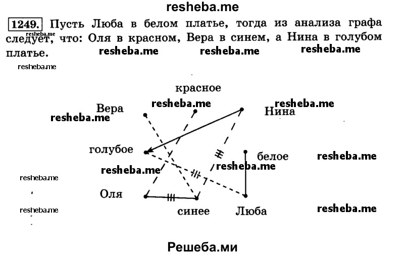     ГДЗ (Решебник №2) по
    математике    6 класс
                Н.Я. Виленкин
     /        номер / 1249
    (продолжение 2)
    