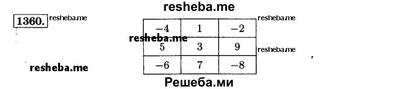     ГДЗ (Решебник №2) по
    математике    6 класс
                Н.Я. Виленкин
     /        номер / 1360
    (продолжение 2)
    