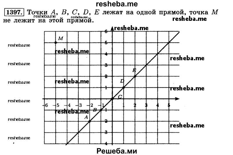     ГДЗ (Решебник №2) по
    математике    6 класс
                Н.Я. Виленкин
     /        номер / 1397
    (продолжение 2)
    