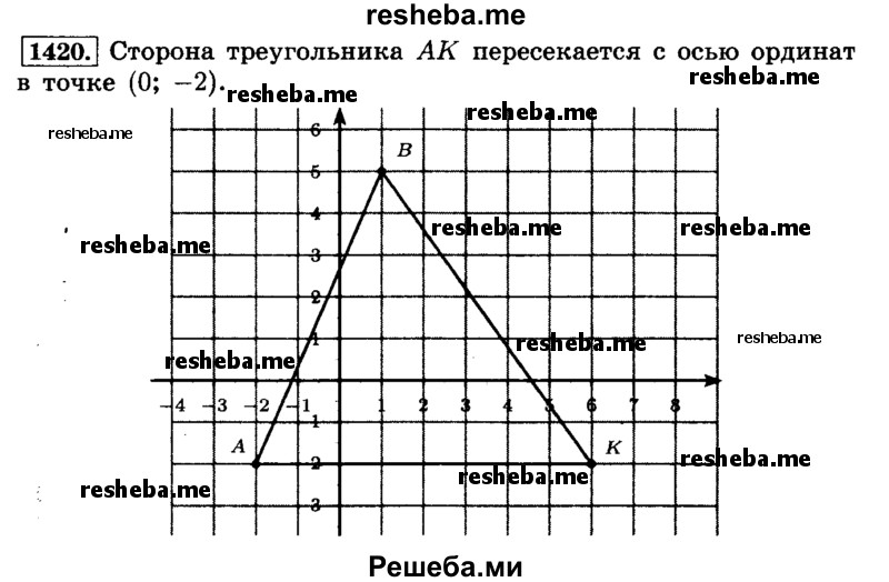     ГДЗ (Решебник №2) по
    математике    6 класс
                Н.Я. Виленкин
     /        номер / 1420
    (продолжение 2)
    