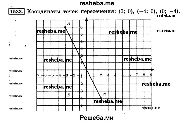     ГДЗ (Решебник №2) по
    математике    6 класс
                Н.Я. Виленкин
     /        номер / 1533
    (продолжение 2)
    