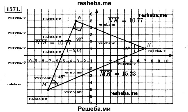     ГДЗ (Решебник №2) по
    математике    6 класс
                Н.Я. Виленкин
     /        номер / 1571
    (продолжение 2)
    