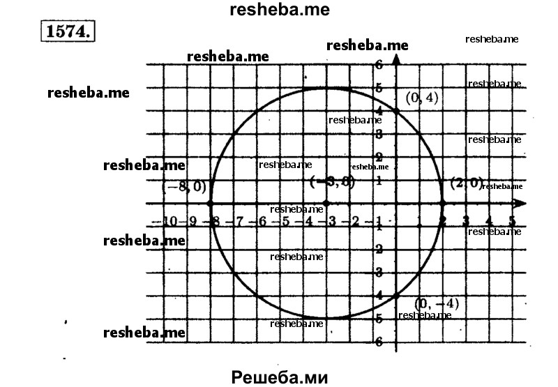     ГДЗ (Решебник №2) по
    математике    6 класс
                Н.Я. Виленкин
     /        номер / 1574
    (продолжение 2)
    