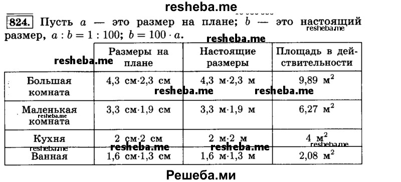     ГДЗ (Решебник №2) по
    математике    6 класс
                Н.Я. Виленкин
     /        номер / 824
    (продолжение 2)
    