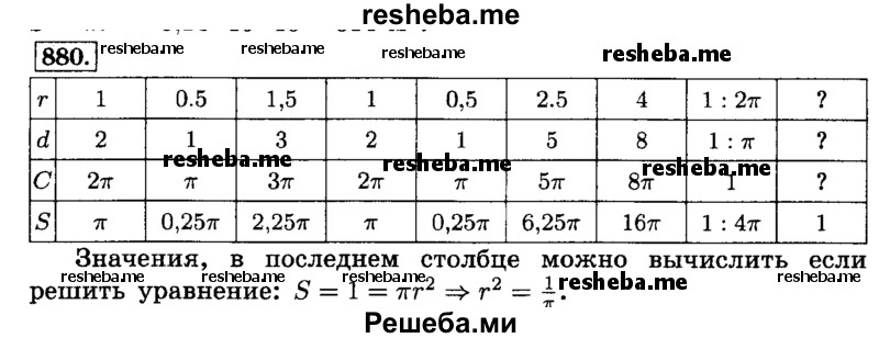     ГДЗ (Решебник №2) по
    математике    6 класс
                Н.Я. Виленкин
     /        номер / 880
    (продолжение 2)
    