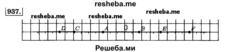     ГДЗ (Решебник №2) по
    математике    6 класс
                Н.Я. Виленкин
     /        номер / 937
    (продолжение 2)
    