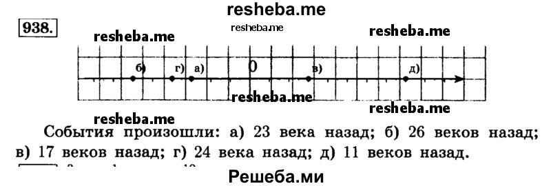     ГДЗ (Решебник №2) по
    математике    6 класс
                Н.Я. Виленкин
     /        номер / 938
    (продолжение 2)
    