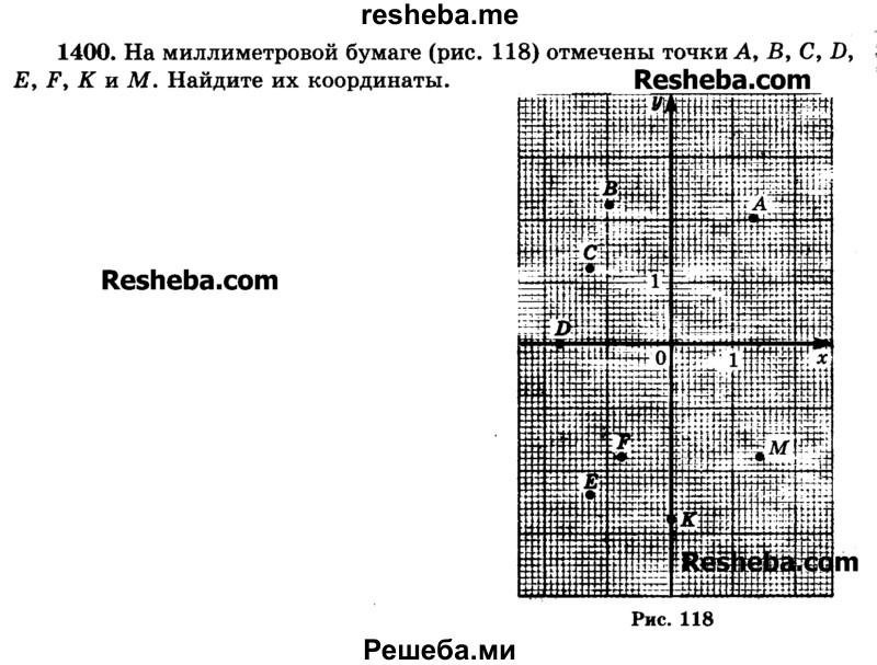     ГДЗ (Учебник) по
    математике    6 класс
                Н.Я. Виленкин
     /        номер / 1400
    (продолжение 2)
    