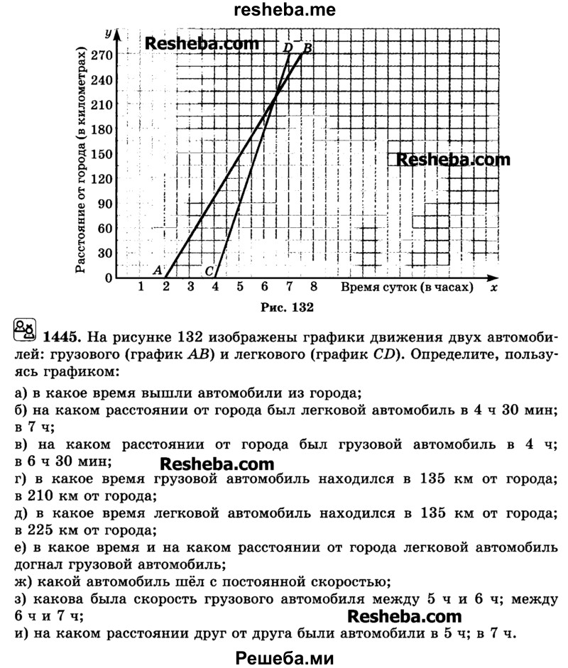     ГДЗ (Учебник) по
    математике    6 класс
                Н.Я. Виленкин
     /        номер / 1445
    (продолжение 2)
    
