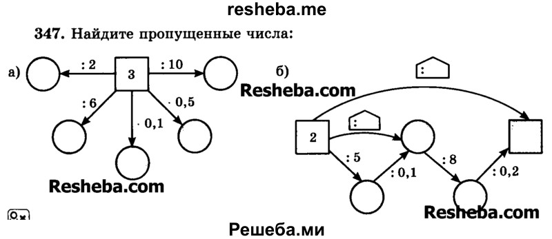     ГДЗ (Учебник) по
    математике    6 класс
                Н.Я. Виленкин
     /        номер / 347
    (продолжение 2)
    