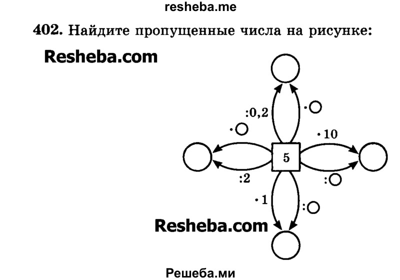     ГДЗ (Учебник) по
    математике    6 класс
                Н.Я. Виленкин
     /        номер / 402
    (продолжение 2)
    