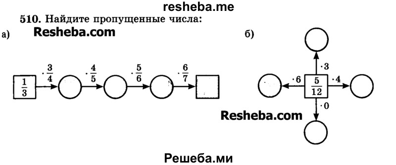     ГДЗ (Учебник) по
    математике    6 класс
                Н.Я. Виленкин
     /        номер / 510
    (продолжение 2)
    