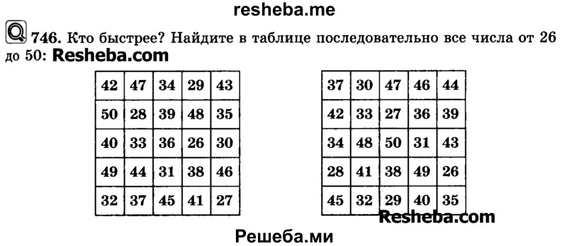     ГДЗ (Учебник) по
    математике    6 класс
                Н.Я. Виленкин
     /        номер / 746
    (продолжение 2)
    