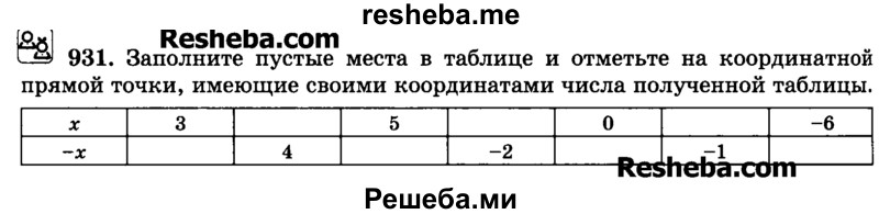     ГДЗ (Учебник) по
    математике    6 класс
                Н.Я. Виленкин
     /        номер / 931
    (продолжение 2)
    