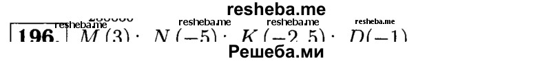 
    196. Запишите координаты точек М, N, К и D, изображенных на рисунке 10.
