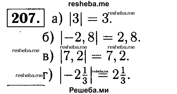 
    207.	Найдите модуль числа: 
а) 3;
б) -2,8;
в) 7,2 ;
г) -2*1/3.

