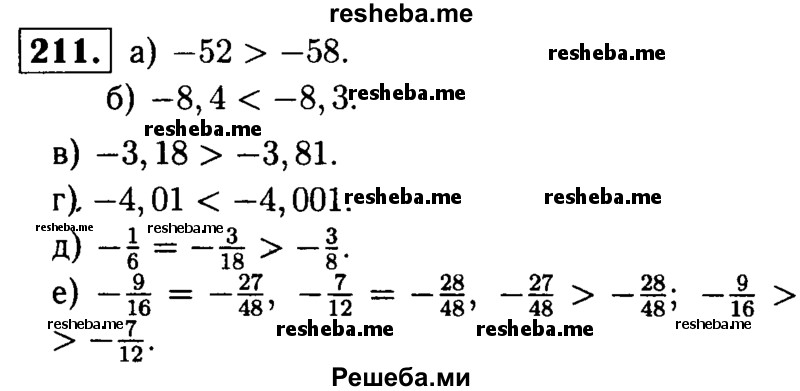 
    211. Сравните:
а) -52 и -58;
б) -8,4 и -8,3;
в) -3,18 и -3,81;
г) -4,01 и -4,001;
д) -3/8  и -1/6;
е) -9/16 и -7/12.
