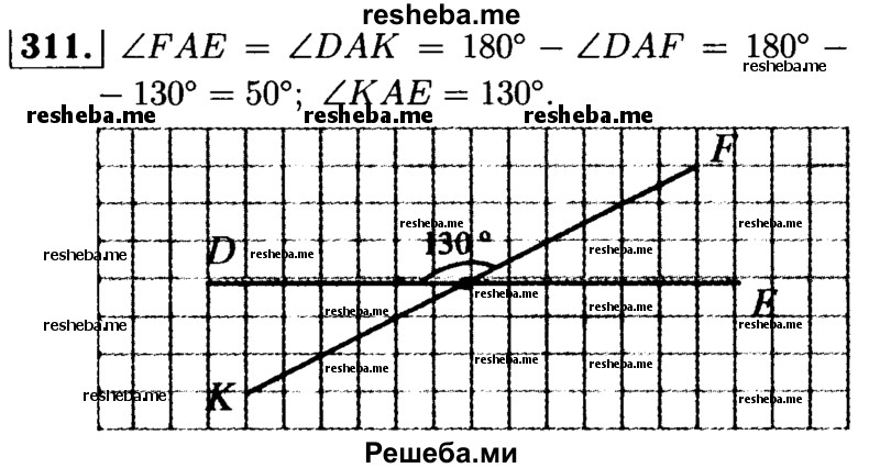 
    311.	Начертите две пересекающиеся в точке А прямые DE и FK так, чтобы угол DAF = 130°. Вычислите градусную меру углов FAE, ЕАК и ВАК.
