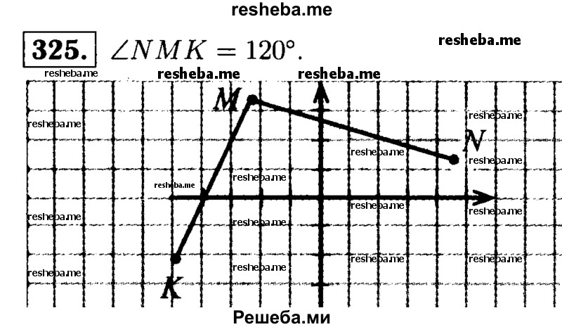 
    325.	Отметьте на координатной плоскости точки М (-3; 6), N(9; 2) и К(-11; -2). Проведите лучи MN и МК. Измерьте угол NMK.

