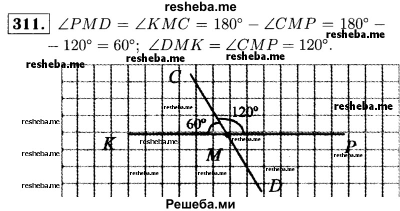 
    311.	Начертите две пересекающиеся в точке М прямые DC и КР так, чтобы угол CMP = 120°. Вычислите градусную меру углов PMD, DMK и KMC.
