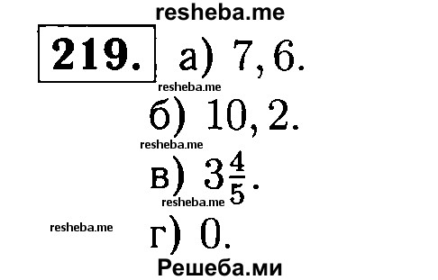 
    219.	Найдите модуль числа:
а) -7,6;
б) 10,2;
в) -3*4/5;
г) 0.
