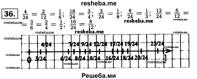 
    36.	Начертите координатный (числовой) луч, приняв за единичный отрезок длину 24 клеток тетради. Отметьте на луче точки с координатами 7/24, 8/24, 10/24, 12/24, 21/24, 23/24, 5/12, 6/12, 7/8, 2/6, 3/6,  1/4, 2/4, 1/3, 2/3, 1/2 Какие из этих чисел изображаются на координатном луче одной и той же точкой? Напишите соответствующие равенства.
