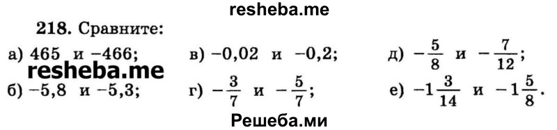 
    218. Сравните:
а) 465 и -466;
б) -5,8 и -5,3;
в) -0,02 и -0,2;
г) -3/7 и -5/7;
д)-5/8 и – 7/12;
е) -1*3/14 и – 1*5/8.
