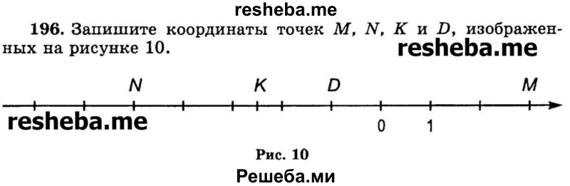 
    196. Запишите координаты точек М, N, К и D, изображенных на рисунке 10.
