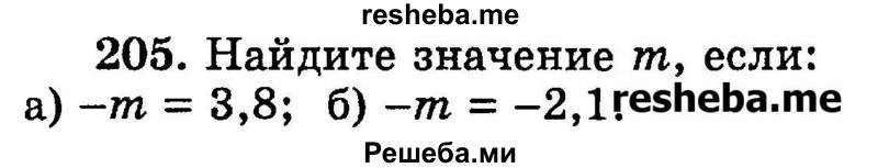 
    205.	Найдите значение m, если: 
а) –m = 3,8; 
б) –m = -2,1.
