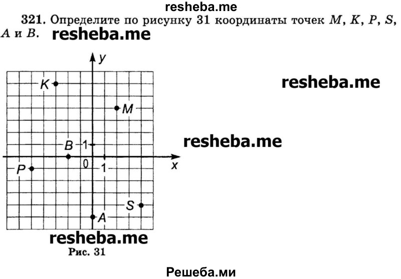 
    321.	Определите по рисунку 31 координаты точек М, К, Р, S, А и В.
