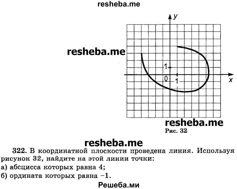 
    322.	В координатной плоскости проведена линия. Используя рисунок 32, найдите на этой линии точки:
а) абсцисса которых равна 4;
б) ордината которых равна -1.
