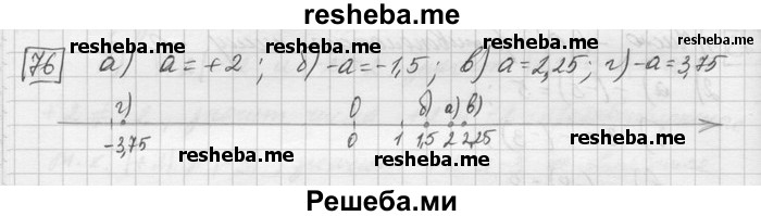     ГДЗ (Решебник) по
    математике    6 класс
                Зубарева И.И.
     /        номер / 76
    (продолжение 2)
    