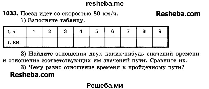     ГДЗ (Учебник) по
    математике    6 класс
                Зубарева И.И.
     /        номер / 1033
    (продолжение 2)
    