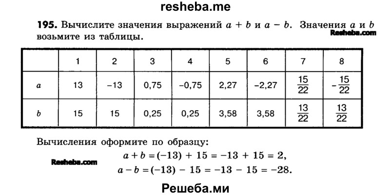     ГДЗ (Учебник) по
    математике    6 класс
                Зубарева И.И.
     /        номер / 195
    (продолжение 2)
    