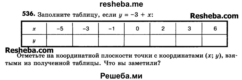     ГДЗ (Учебник) по
    математике    6 класс
                Зубарева И.И.
     /        номер / 536
    (продолжение 2)
    