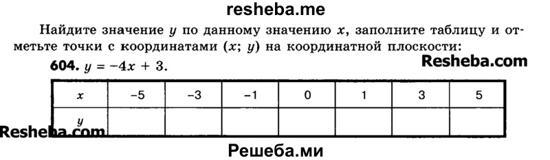     ГДЗ (Учебник) по
    математике    6 класс
                Зубарева И.И.
     /        номер / 604
    (продолжение 2)
    