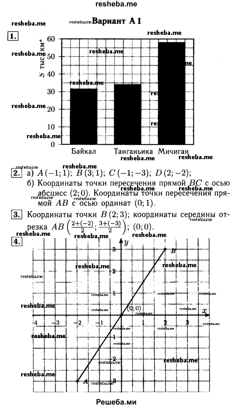     ГДЗ (Решебник №1) по
    математике    6 класс
            (Самостоятельные и контрольные работы)            А.П. Ершова
     /        самостоятельная работа / С-34 / А1
    (продолжение 2)
    