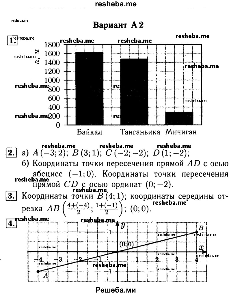    ГДЗ (Решебник №1) по
    математике    6 класс
            (Самостоятельные и контрольные работы)            А.П. Ершова
     /        самостоятельная работа / С-34 / А2
    (продолжение 2)
    