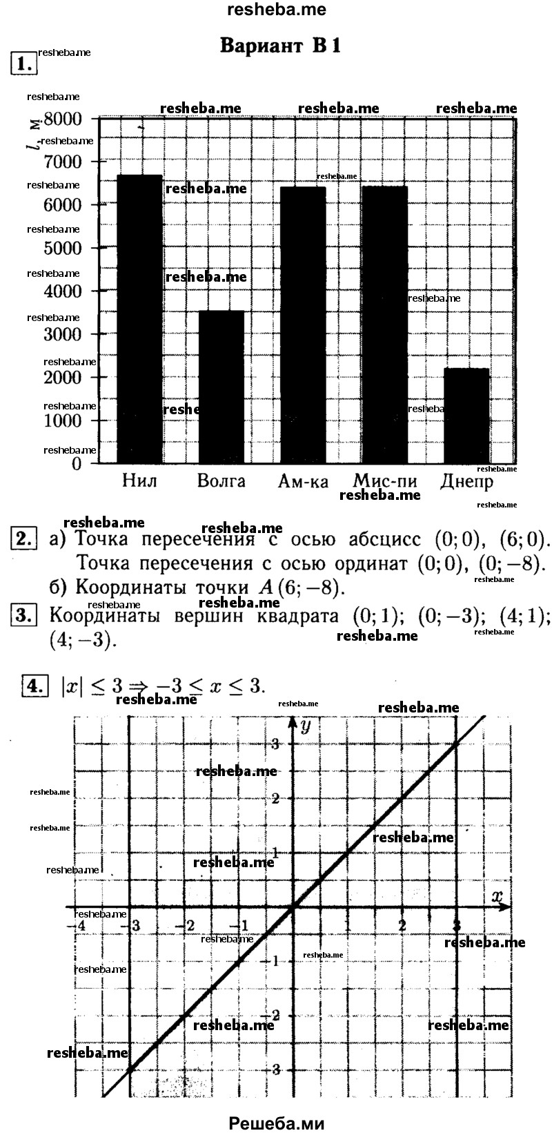     ГДЗ (Решебник №1) по
    математике    6 класс
            (Самостоятельные и контрольные работы)            А.П. Ершова
     /        самостоятельная работа / С-34 / В1
    (продолжение 2)
    